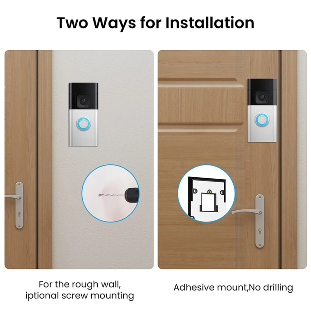 สําหรับแหวนผู้ถือออดไม่มีเจาะว - Home Improvement Retail บทวิจารณ์และราคา