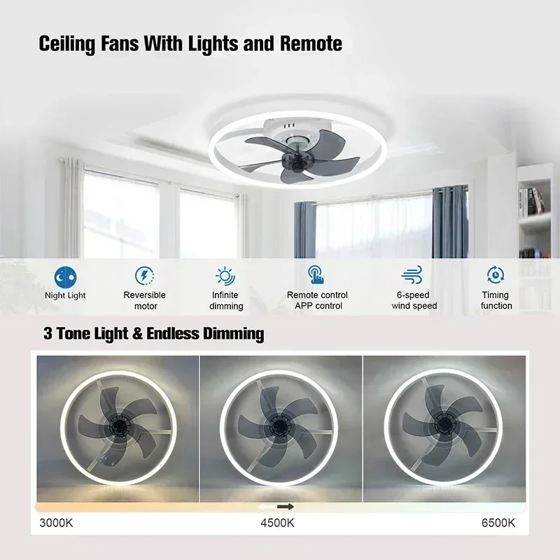 ไฟพัดลมติดเพดานสไตล์มินิมอลสมั - Ceiling Fan Mount บทวิจารณ์และราคา