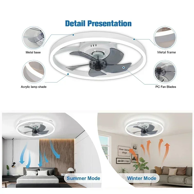 ไฟพัดลมติดเพดานสไตล์มินิมอลสมั - Ceiling Fan Mount บทวิจารณ์และราคา