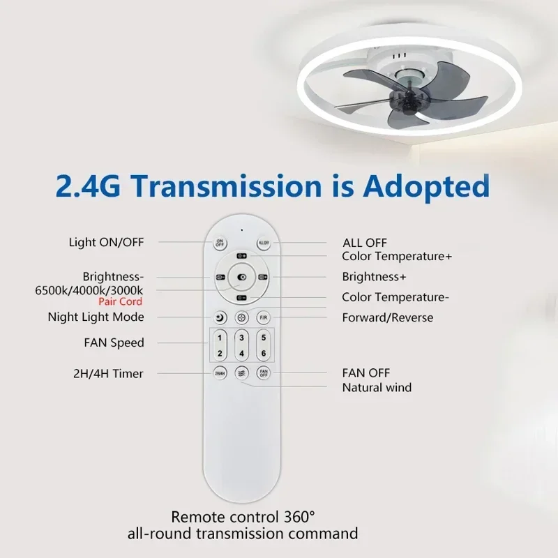 ไฟพัดลมติดเพดานสไตล์มินิมอลสมั - Ceiling Fan Mount บทวิจารณ์และราคา
