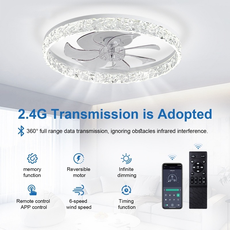 พัดลมเพดานแบบติดเพดานทันสมัยพร - Ceiling Fan Mount บทวิจารณ์และราคา