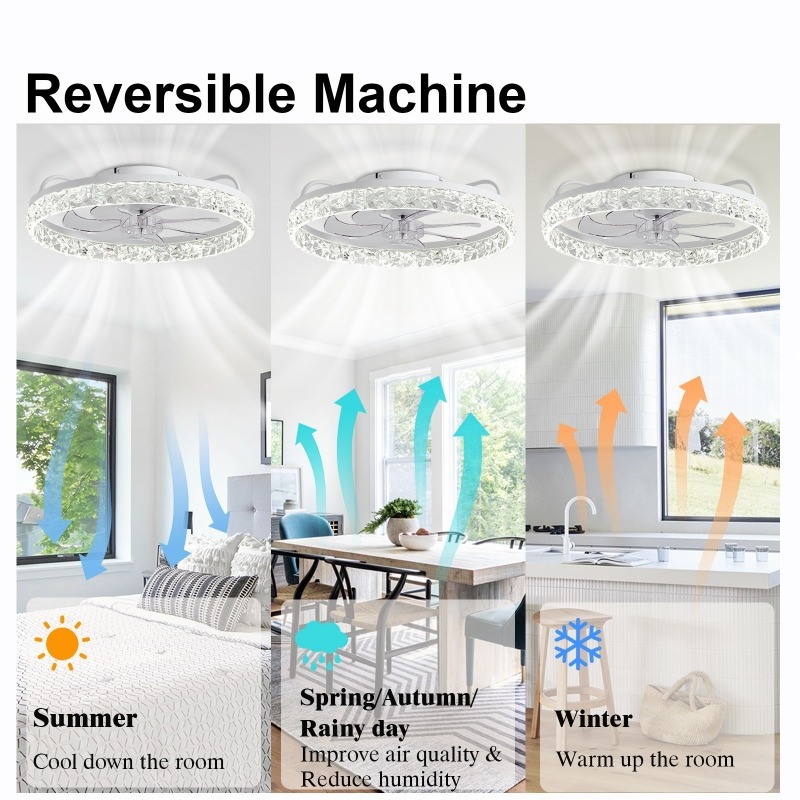 พัดลมเพดานแบบติดเพดานทันสมัยพร - Ceiling Fan Mount บทวิจารณ์และราคา