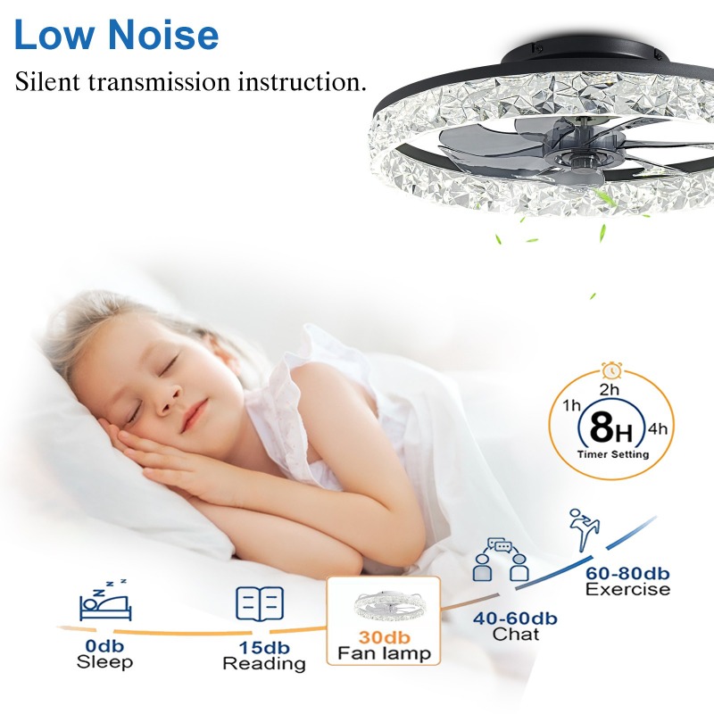 พัดลมเพดานแบบติดเพดานทันสมัยพร - Ceiling Fan Mount บทวิจารณ์และราคา