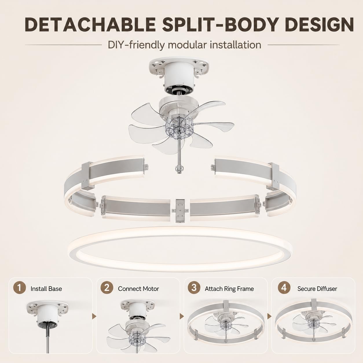 พัดลมเพดานขนาด 20 นิ้ว พร้อมไฟ - Ceiling Fan Mount บทวิจารณ์และราคา