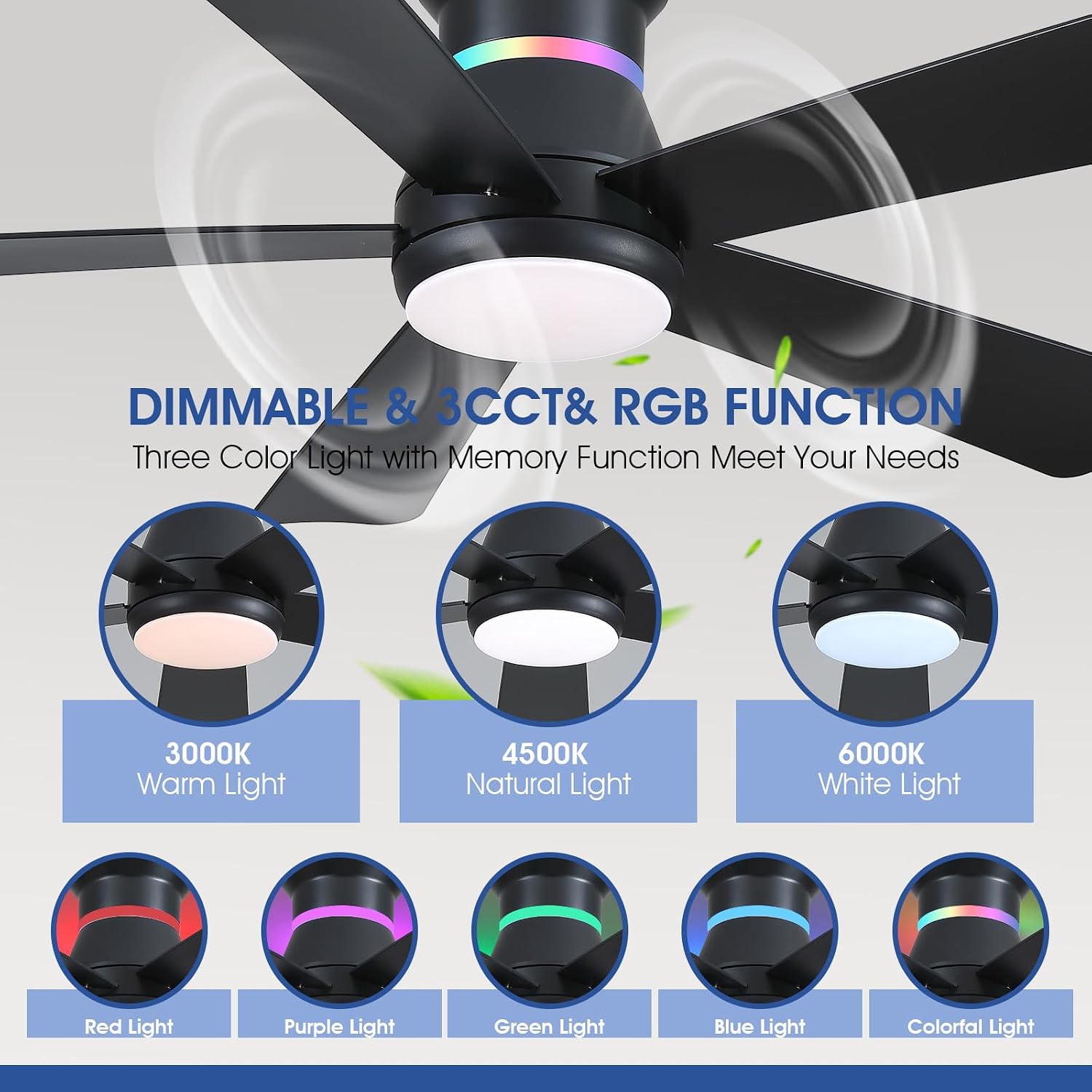พัดลมเพดานสีดำขนาด 46 นิ้ว พร้ - Ceiling Fan Mount บทวิจารณ์และราคา