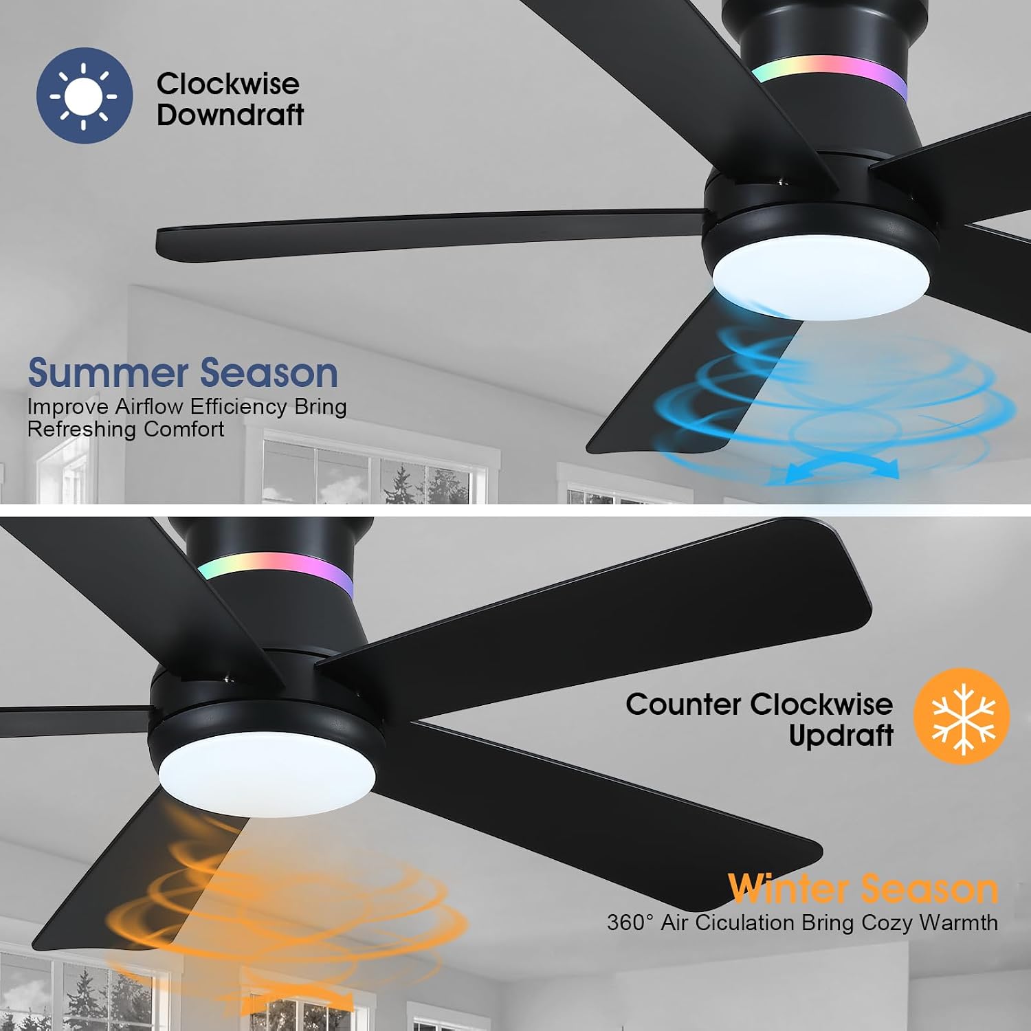 พัดลมเพดานสีดำขนาด 46 นิ้ว พร้ - Ceiling Fan Mount บทวิจารณ์และราคา