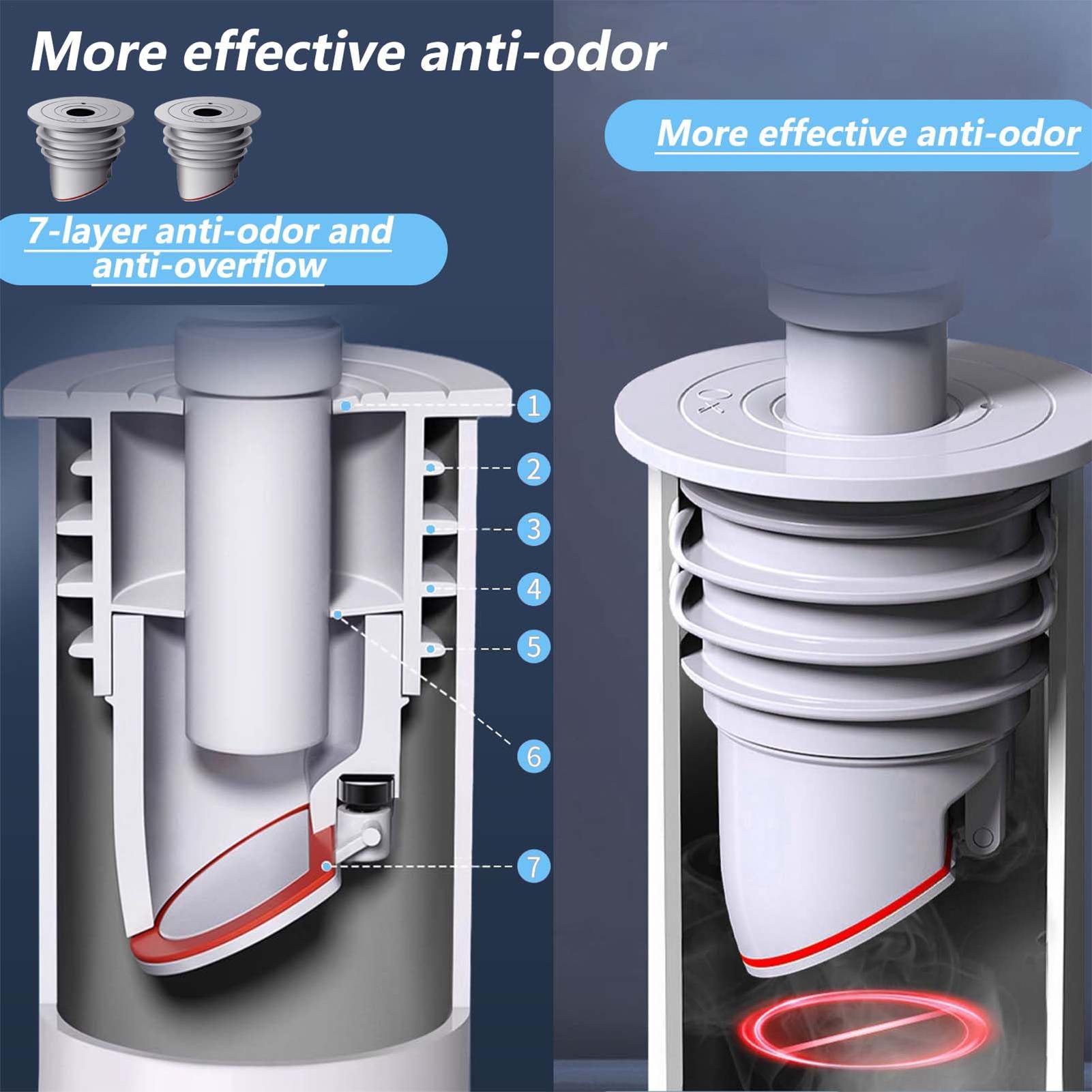 ซิลิโคนอุดท่อระบายน้ำห้องน้ำ ห - Sink Drain Strainer บทวิจารณ์และราคา
