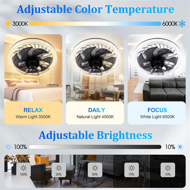 พัดลมเพดานพร้อมไฟและซ็อกเก็ตระ - Ceiling Fan Mount บทวิจารณ์และราคา