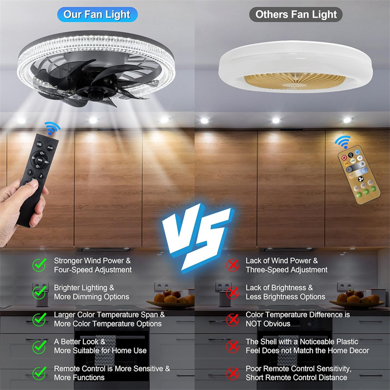 พัดลมเพดานพร้อมไฟและซ็อกเก็ตระ - Ceiling Fan Mount บทวิจารณ์และราคา