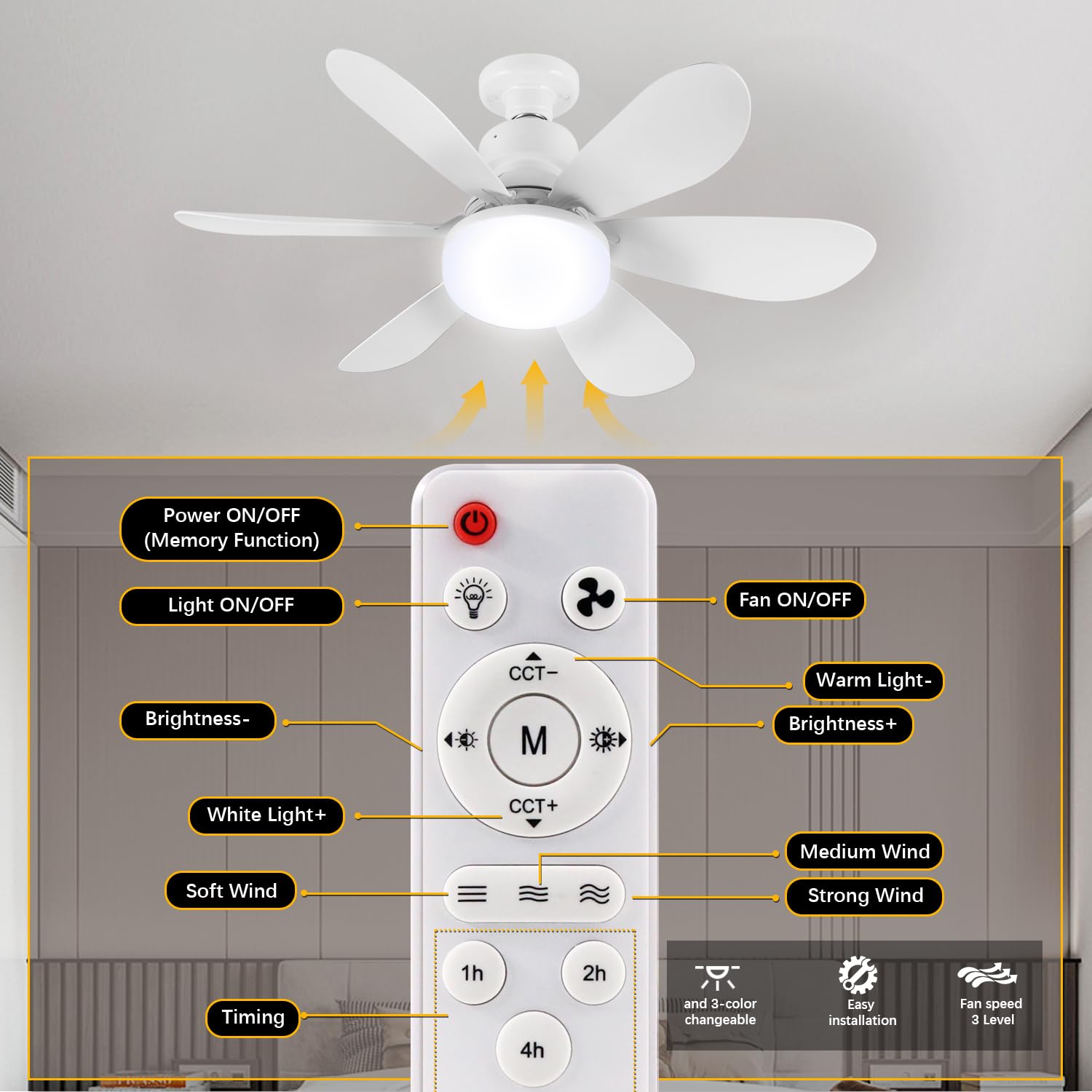 1 ชิ้น/2 ชิ้น โคมไฟพัดลมเพดาน  - Ceiling Fan Mount บทวิจารณ์และราคา